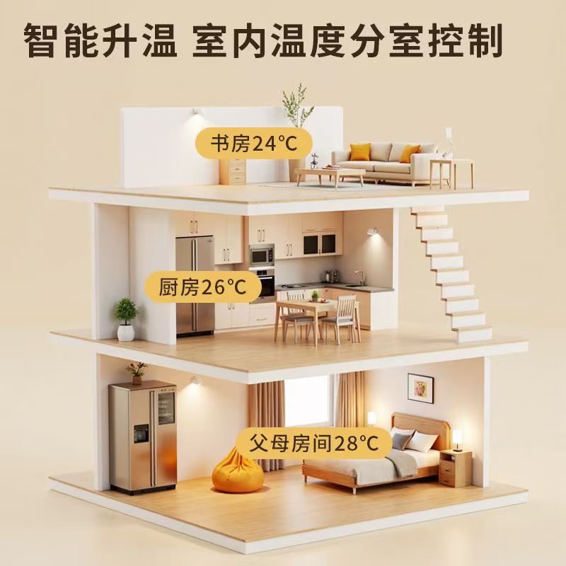 开平市 石墨烯电地暖公司哪家好？户型适配方案指南